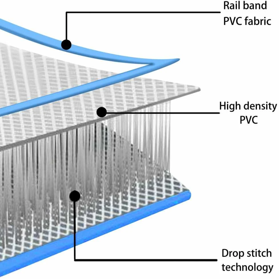 Pripučiamas gimnastikos kilimėlis, mėlynas, 60x100x15cm, PVC