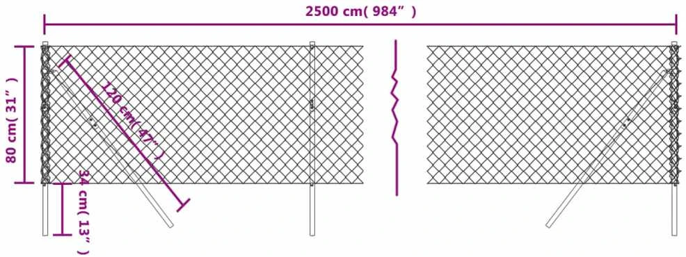 Tinklinė tvora, žalios spalvos, 0,8x25m