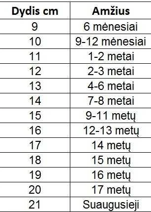 Pirštinės su pūkuotais rankogaliais moterims Rak R-017, juodos, 21 cm