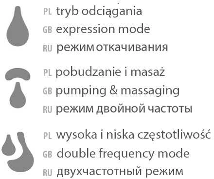 Baby Ono Babyono elektrinis laisvų rankų pientraukis Megan 1001