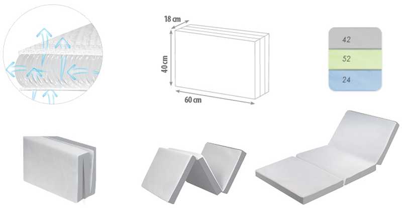 MATEX VENTI kelioninis čiužinys 120x60x6 [TB0233]
