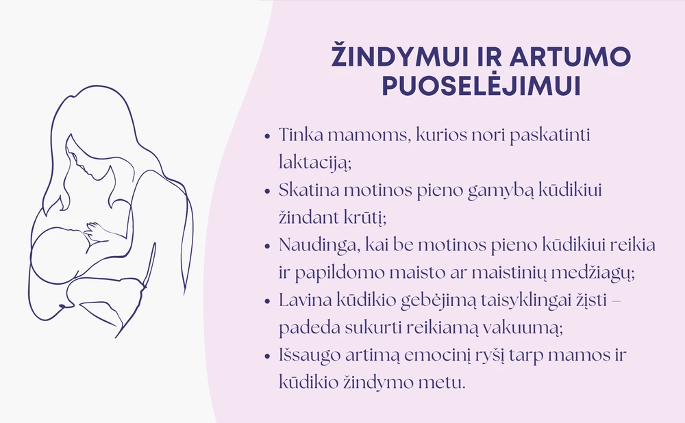 TYLLA papildoma maitinimo sistema (SNS)