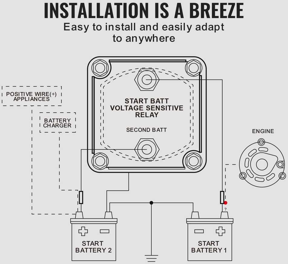 12V 140A Dvigubos Baterijos Izoliatorius, Įtampos Relė, Automobilio Akumuliatoriaus Atskyriklis, Krovimo Relė