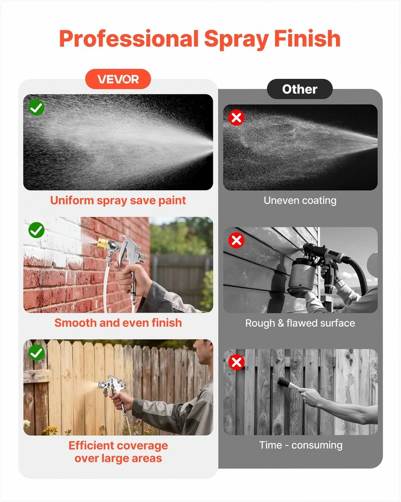 VEVOR 2 l purškimo dažų slėgio puodas