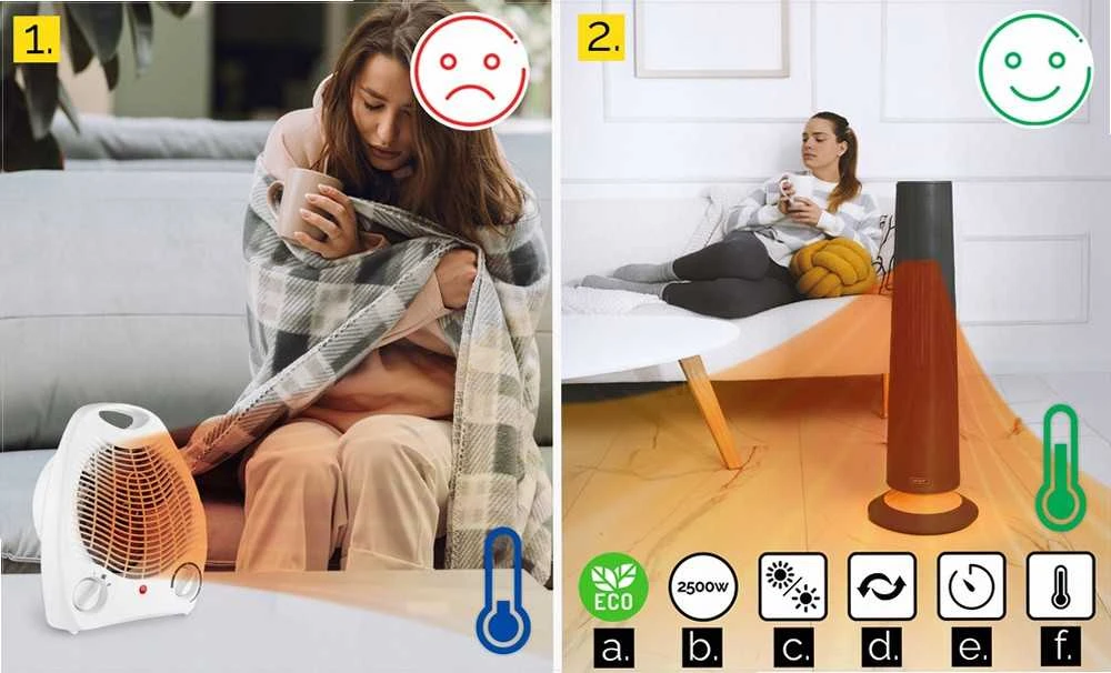 Elektrinis šildytuvas ventiliatorius su Wi-Fi valdymu namų šildymui, energiją taupantis tylus veikimas, naktinės lempos funkcija, išmanusis šildytuvas, Wi-Fi termoventiliatorius