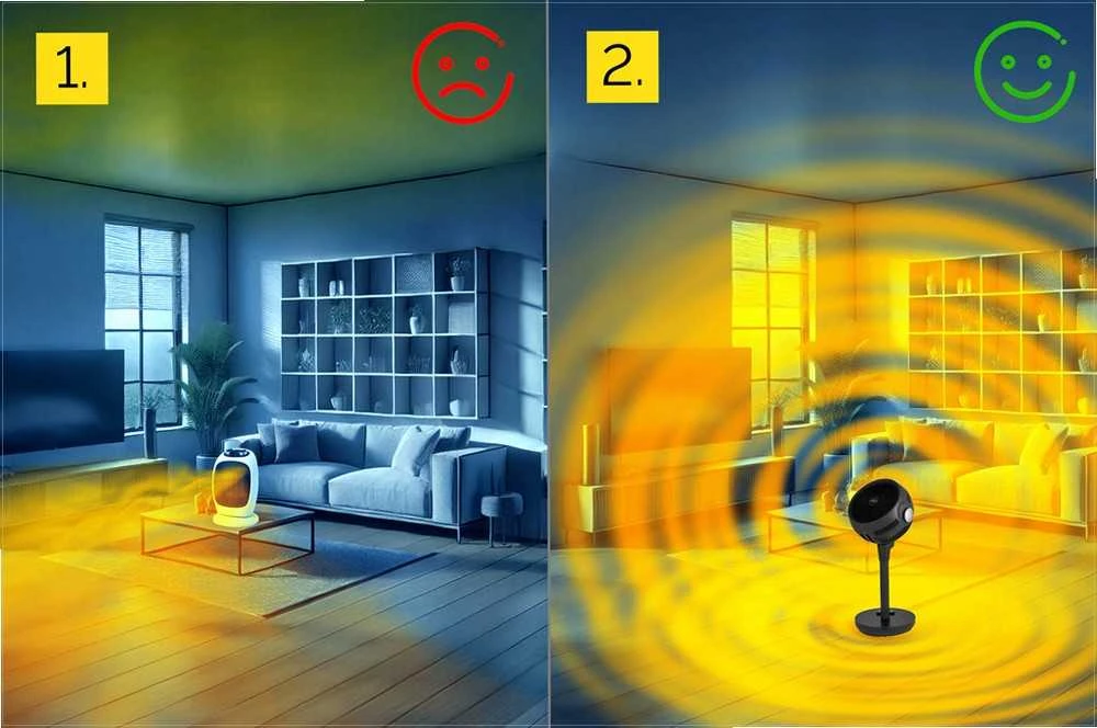 Elektrinis šildytuvas ventiliatorius su 3D osciliacija šildymui ir vėsinimui, tylus 38 dB, eko režimas, turbo vėsinimas, elektrinis termoventiliatorius, 3D osciliuojantis šildytuvas, tylus elektrinis šildytuvas, oro šildytuvas