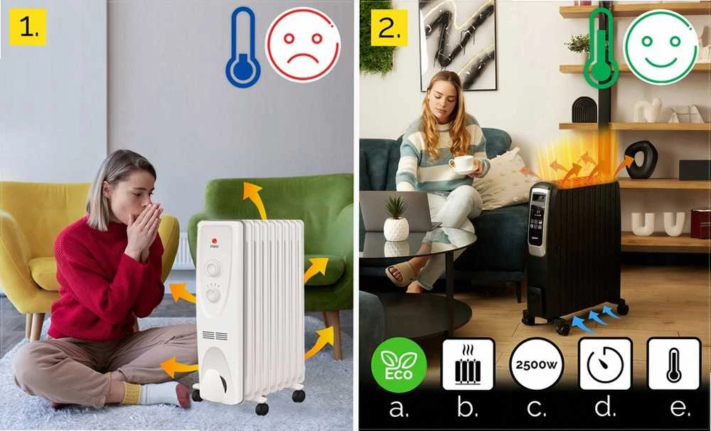 Inferno Tepalinis šildytuvas 2500W su Wi-Fi ir laikmačiu, 10 sekcijų, eco režimas, kamino efektas, išmanus alyvos radiatorius, taupantis energiją elektrinis radiatorius