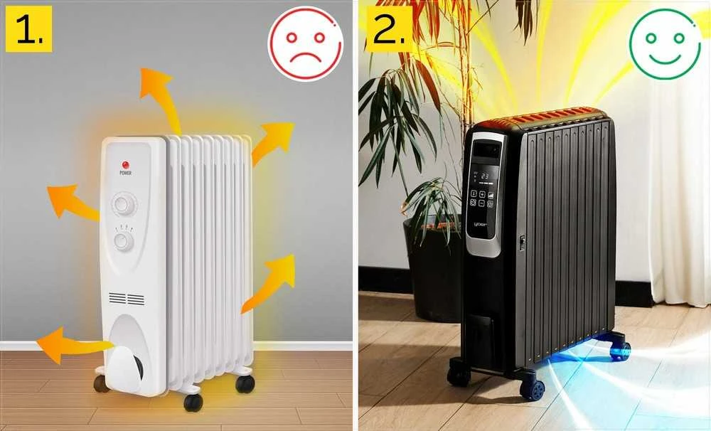 Inferno Tepalinis šildytuvas 2500W su Wi-Fi ir laikmačiu, 10 sekcijų, eco režimas, kamino efektas, išmanus alyvos radiatorius, taupantis energiją elektrinis radiatorius