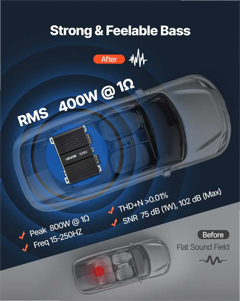 Monoblokinis automobilinis stiprintuvas 400w rms giliam bosui, d klasės 1 kanalo 1–4 Ω stabilus, automobilinis mono stiprintuvas, žemųjų dažnių garsiakalbio stiprintuvas, didelės galios automobilinis stiprintuvas