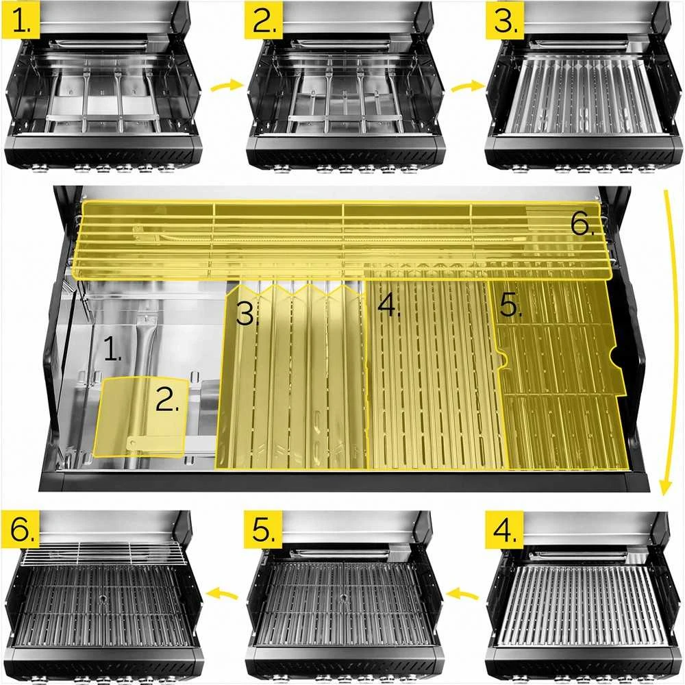 Sodo dujinė kepsninė su ketaus grotelėmis lauko maisto gaminimui, 6 degikliai 21.15 kW su dujų spintelė, lauko dujinis grilis, ketaus grilius, sodo BBQ kepsninė