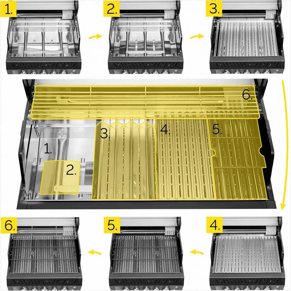 Sodo dujinis grilis ketaus nerūdijantis plienas 3+2 degikliai maisto gaminimui lauke, didelė galia 17.65 kW su spinta balionui, nerūdijančio plieno sodo kepsninė su šonine lentyna, lauko virtuvė
