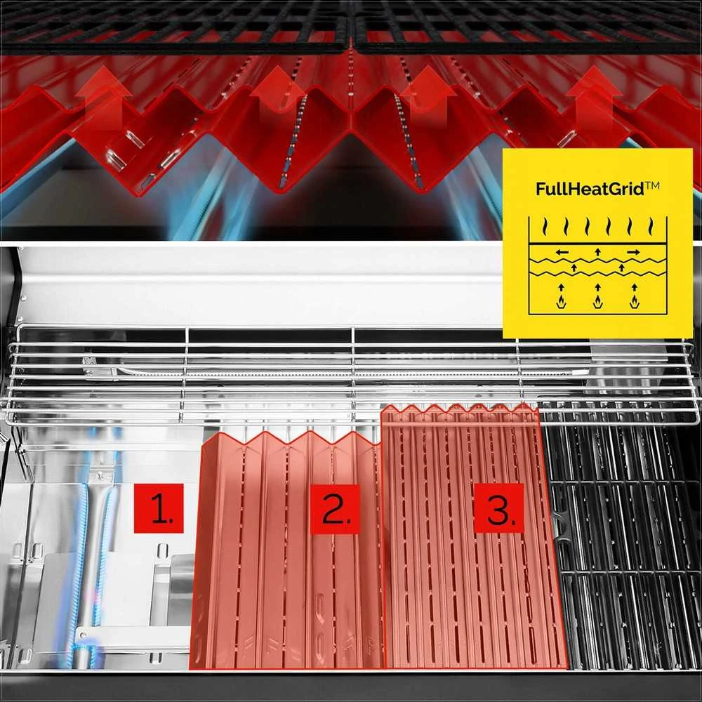 Sodo dujinis grilis su ketaus grotelėmis ir nerūdijančiu plienu, 5+2 degikliai, 24.65 kW, spintelė dujų balionui, didelis kepimo plotas, kepsninė laukui