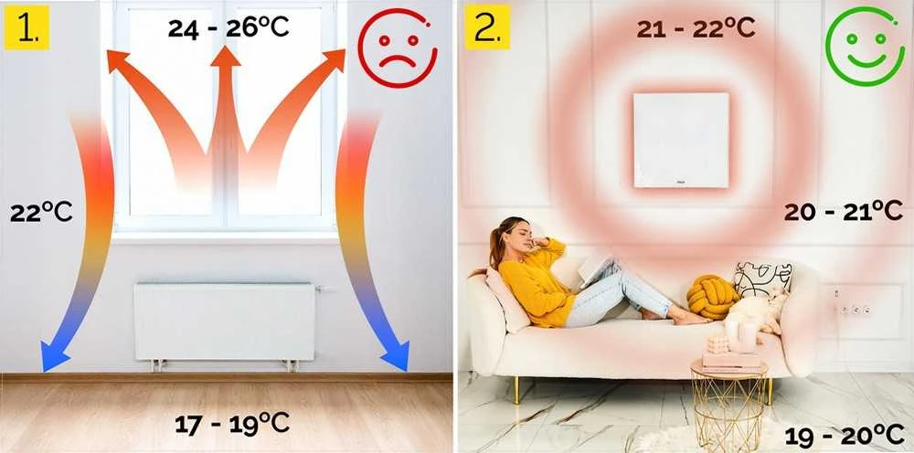 Stiklinis infraraudonųjų spindulių šildytuvas voniai 400W, WiFi išmanusis termostatas, sieninis arba pastatomas, infraraudonųjų spindulių vonios šildytuvas, stiklo skydo šildytuvas, išmanus šildymo prietaisas