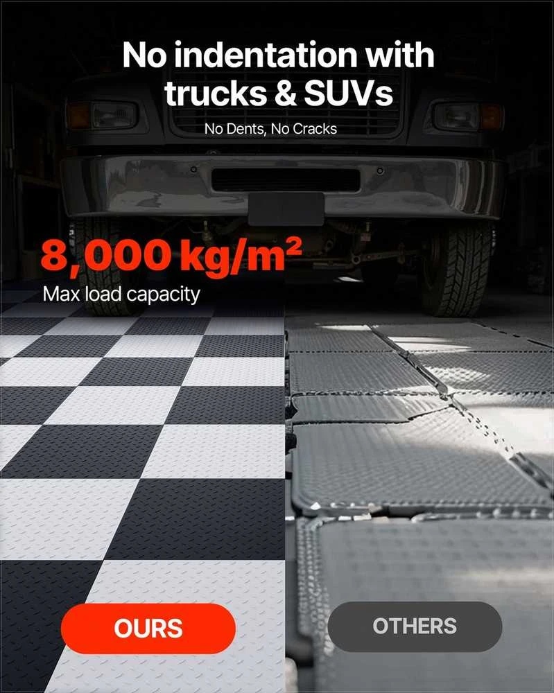 Sujungiamos garažo grindų plytelės dirbtuvėms ir sandėliui, neslystanti PVC modulinė grindų danga, deimantinės plokštės garažo kilimėlis, 8 dalių garažo grindų komplektas