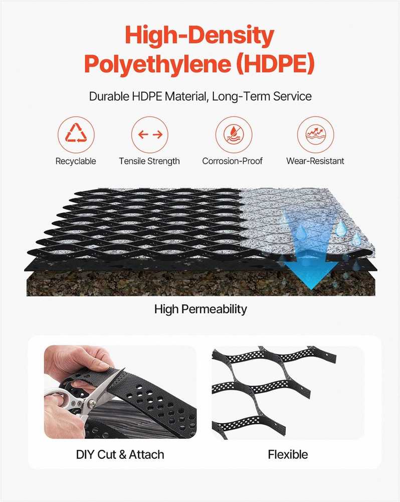 Žvyro tinklelis įvažiavimo stabilizavimui, grunto sutvirtinimui ir pralaidžiam sodo paviršiui, 50 mm gylis, 10000 x 3000 mm, didelė apkrova