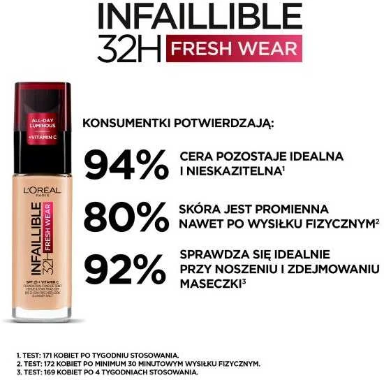 L’Oréal Paris Make-Up Designer Ineutralfaillible Founeutraldationeutral 140 Goldeneutral rusvai gelsvas Buteliams Skystis