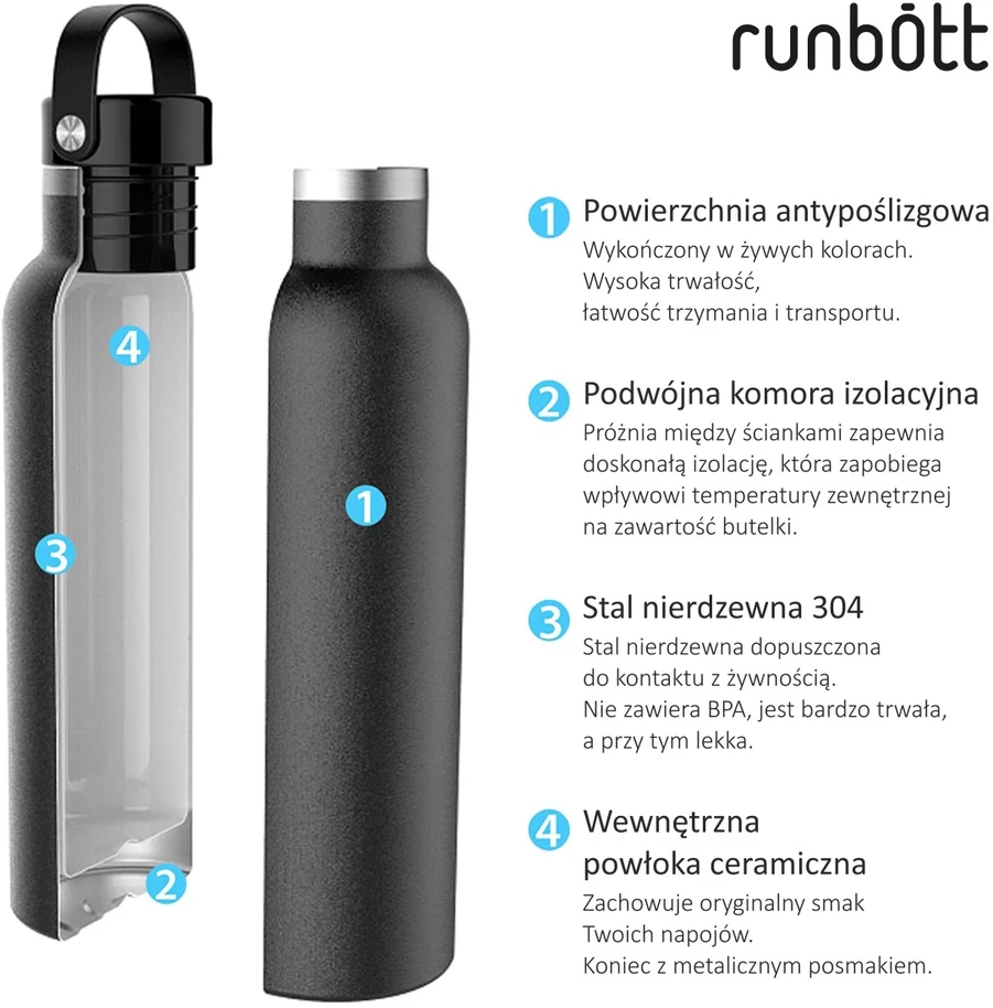 Runbott Mii 350 ml termosas – vienaragis