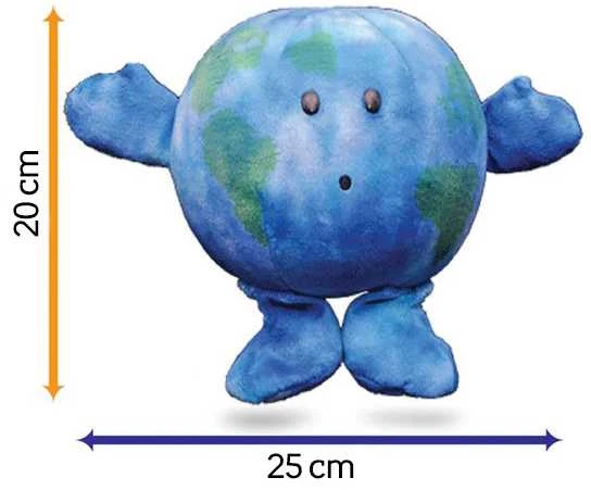Celestial Buddies Planety Pliušinė planeta – Žemė