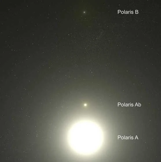 Celestial Buddies Planety Pliušinės planetos - Dvi žvaigždės: Polaris Ab ir B