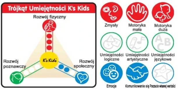 K's Kids Mano pirmasis barškantis kamuolys