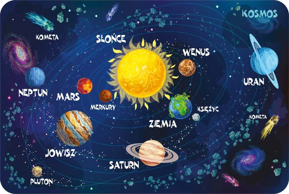 Marko Itin minkštas vaikiškas kilimas 100x150 - Kosmos | kosminė kolekcija
