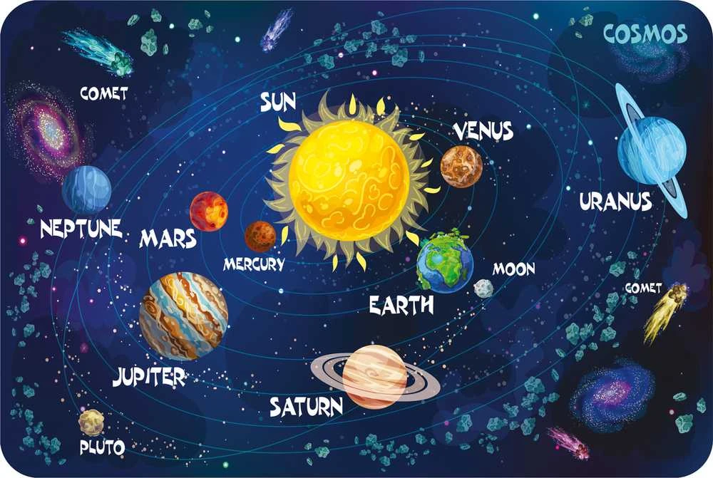 Marko Itin minkštas vaikiškas kilimas 100x150 - Kosmos - angliška versija | space collection