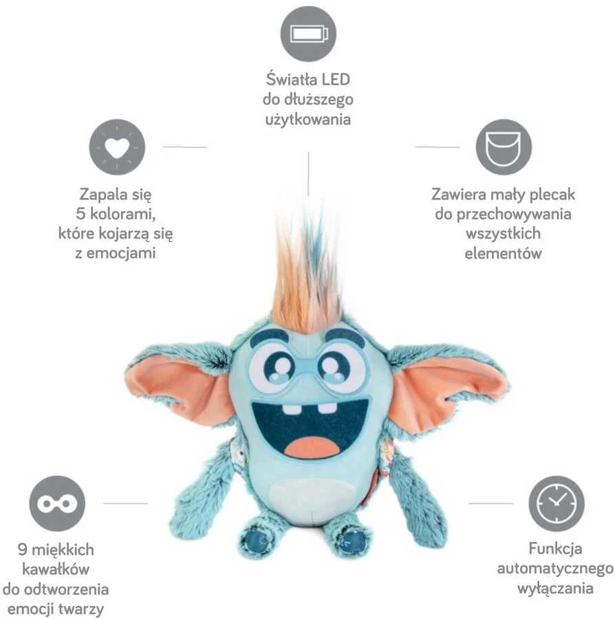 Miniland Edukacinis žaislų būtybė - susipažinkite su savo emocijomis