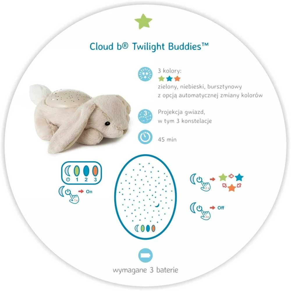 CLOUD B migdukas projektorius Dream Bunny