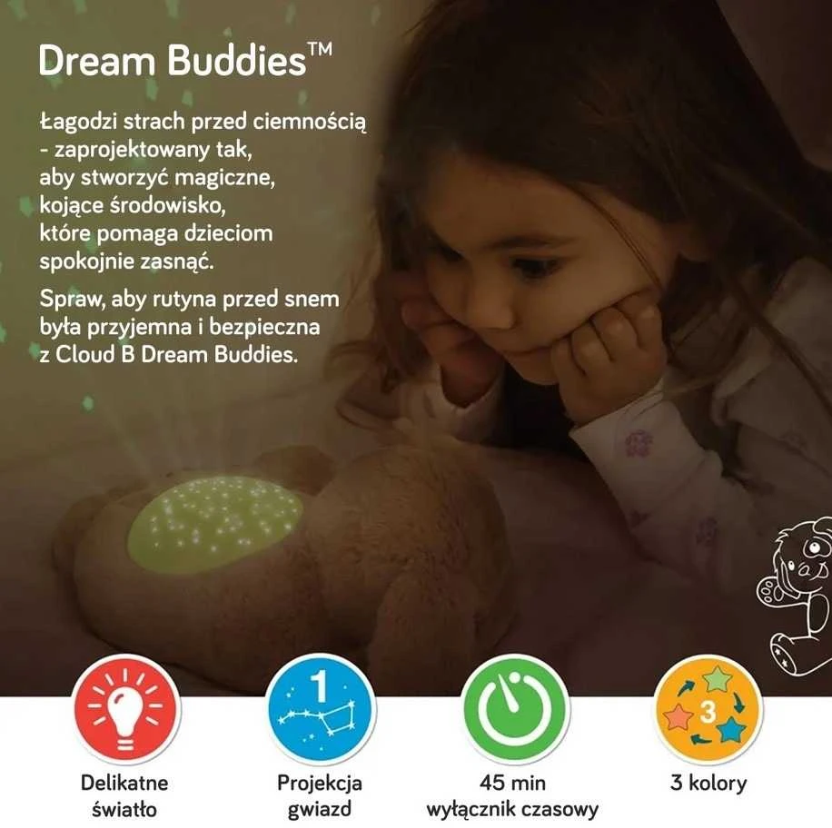 Cloud b Dream Buddies Królik Benny