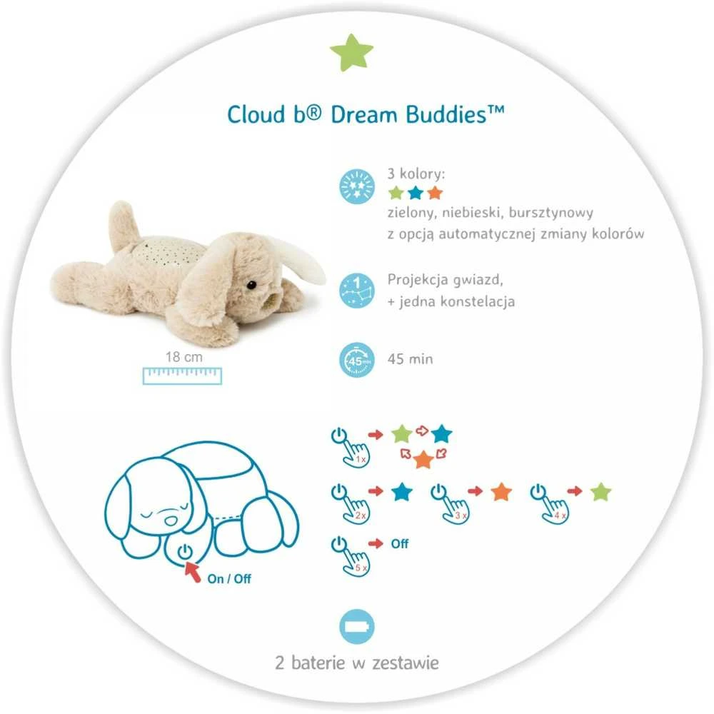 CLOUD B migdukas projektorius Dream Puppy