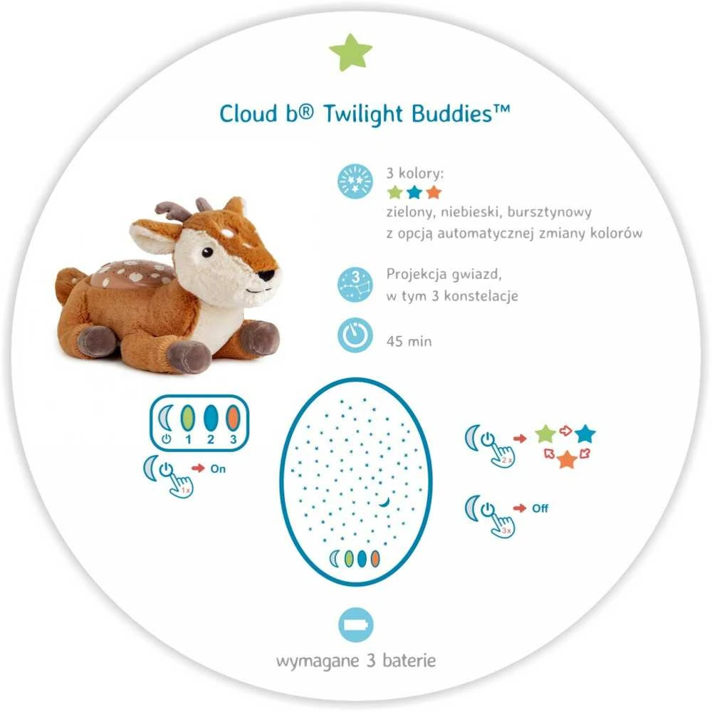 Cloud B Debesis b Saulėlydžio draugai Gelsvai ruda Sarenka