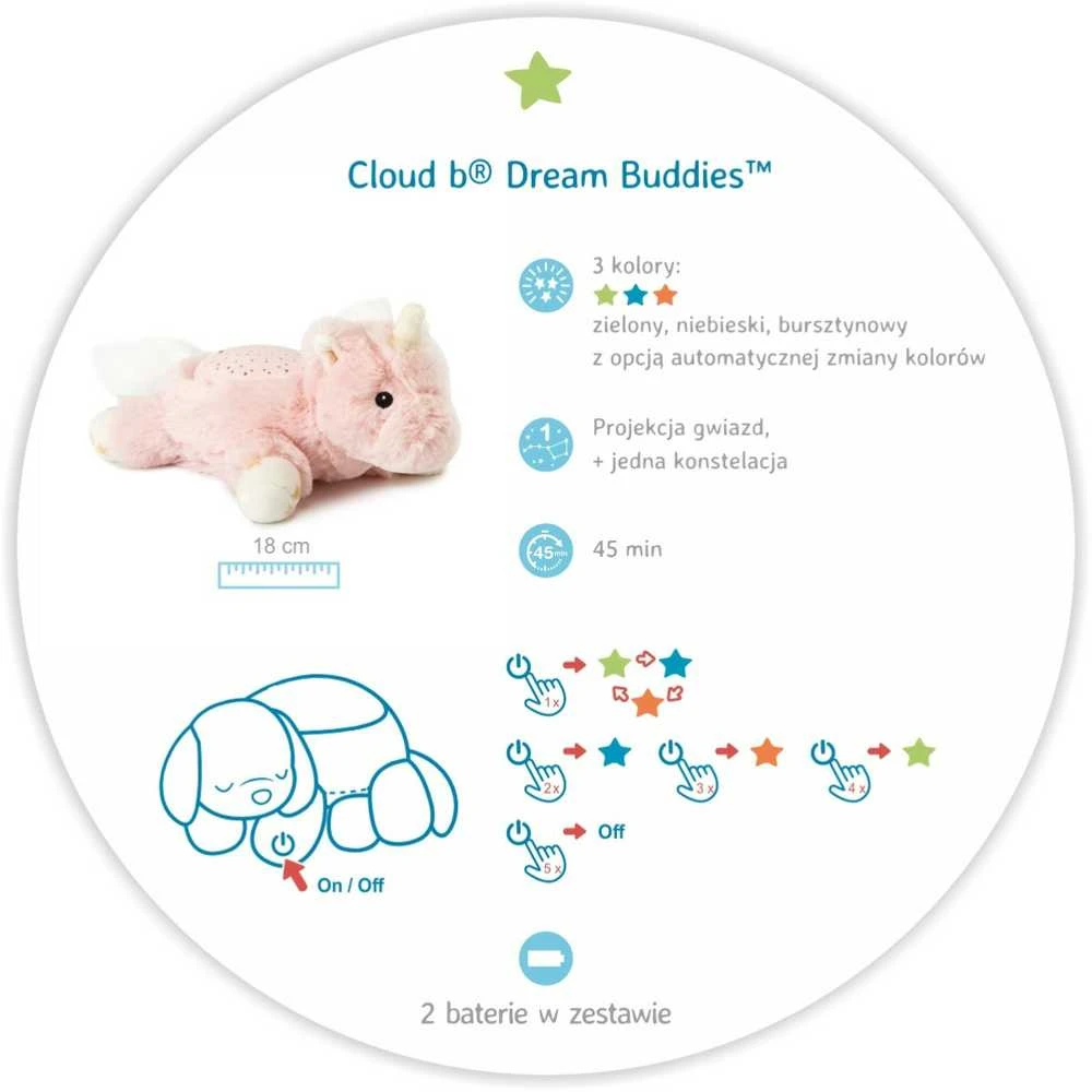 Interaktyvus žaislas Cloud B Dream Buddies vienaragis Ella, šviesiai rožinės spalvos
