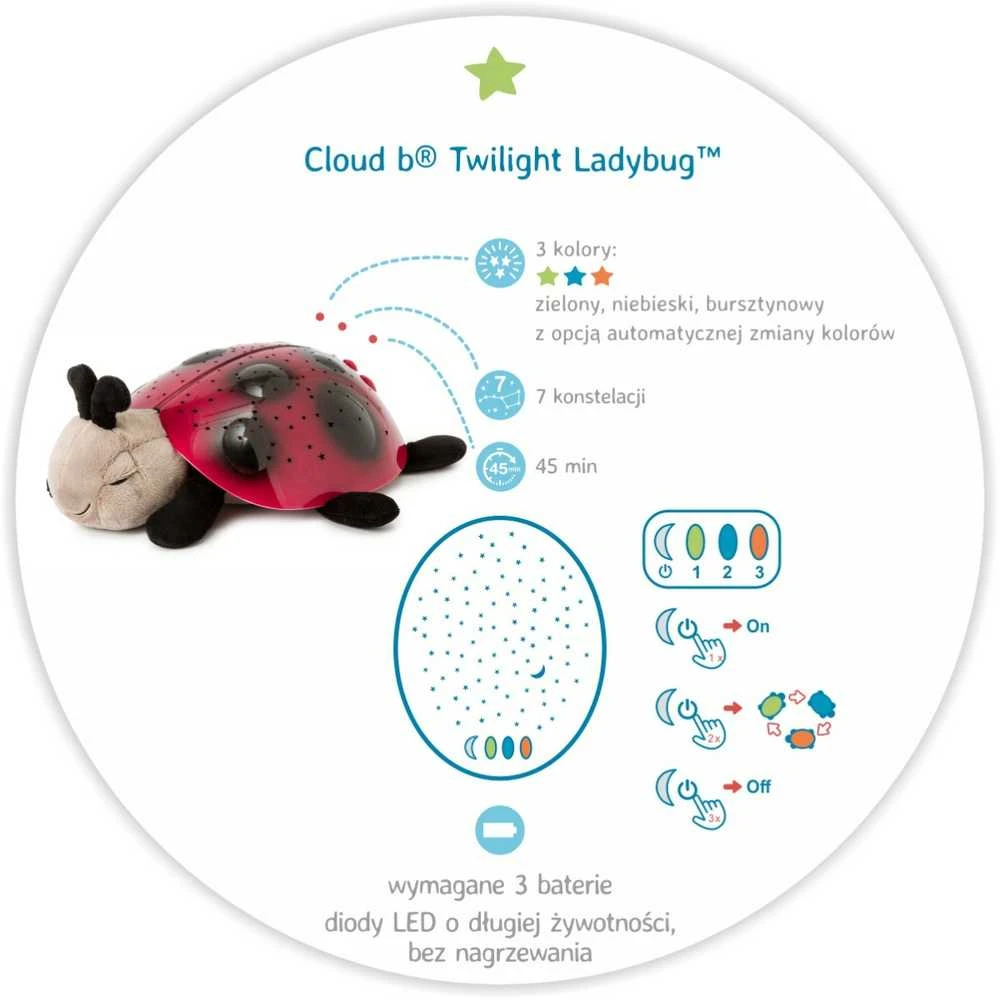 Cloud B Debesis b Ramus vėžlys Biedronka