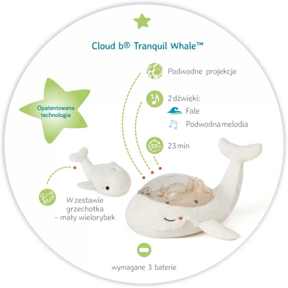 Cloud B Debesis b Ramus banginis Banginis Rinkinys Lempa ir Balta Rattle