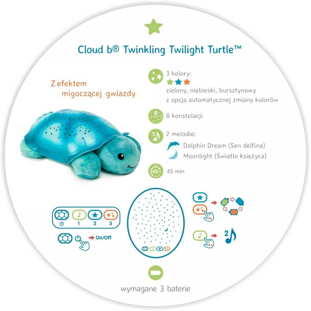 Cloud B Twinkling Twilight Turtle grojantis ir šviečiantis migdukas, mėlynos spalvos