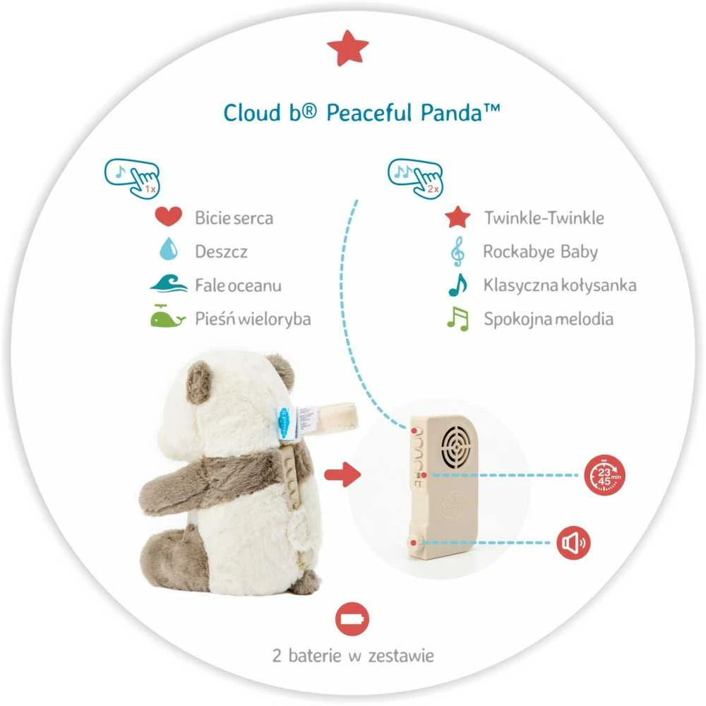 Cloud B Rūdri panda su muzikos dėžute