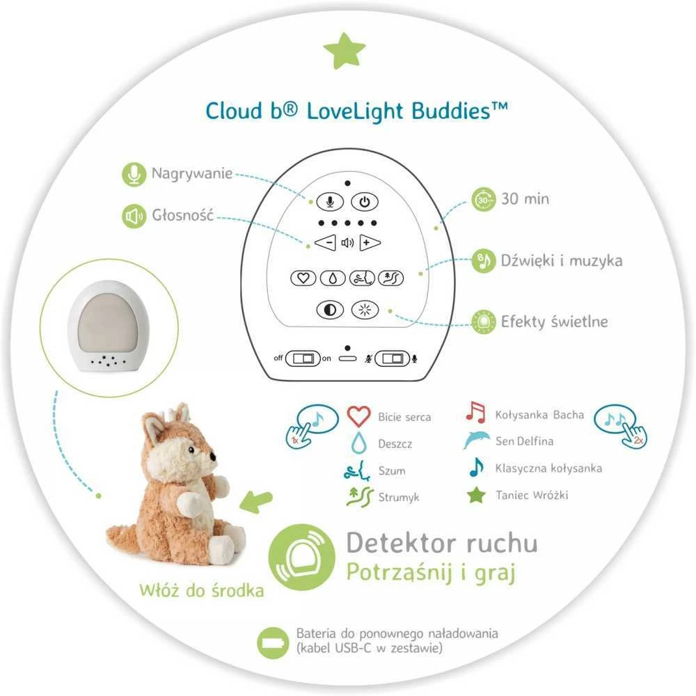 Cloud B muzikinis šviečiantis migdukas Finley the Fawn