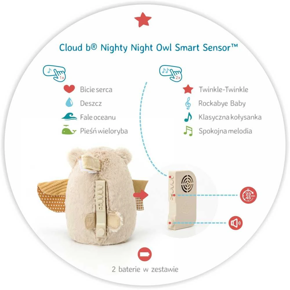 CLOUD B Night Owl išmanusis migdukas su verksmo jutikliu