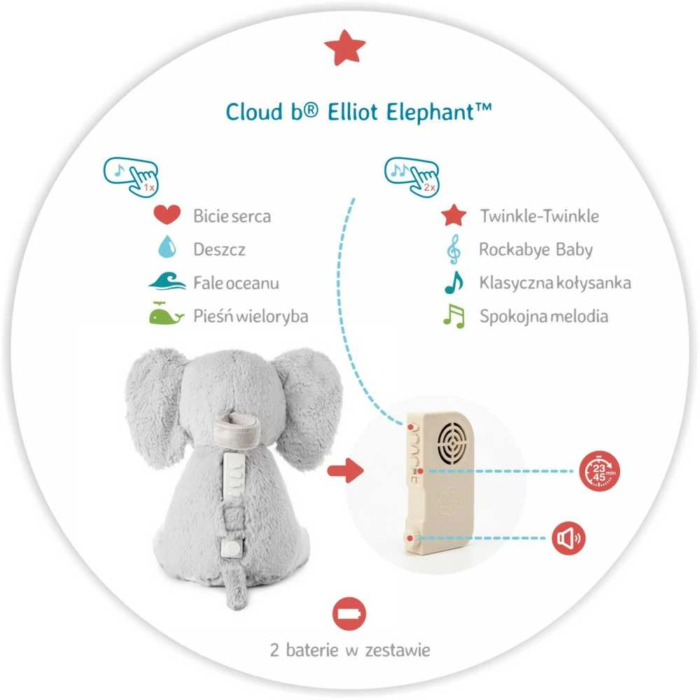 Cloud B Rūdingas dramblys su muzikos dėžute