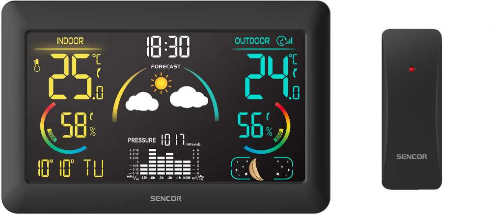 Sencor SWS 4900