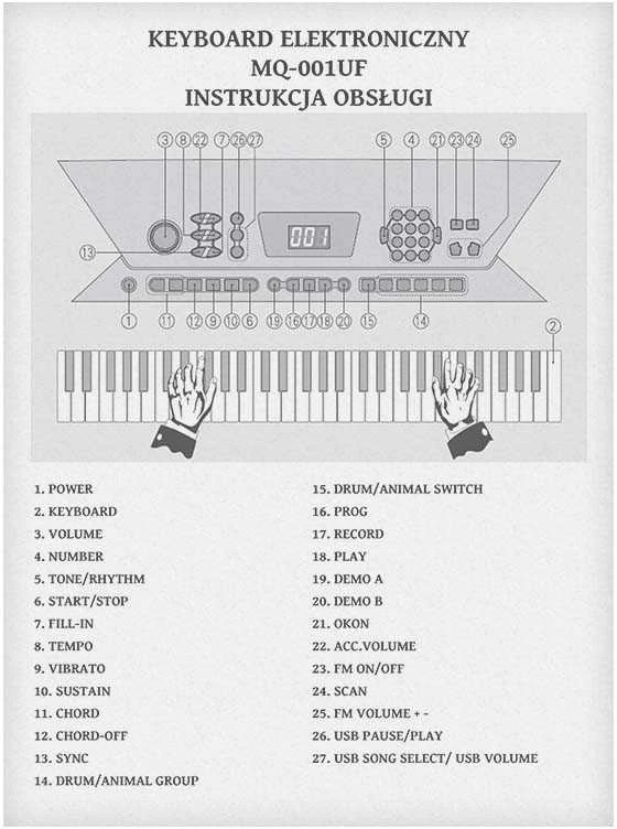 MQ 001 UF – keyboard