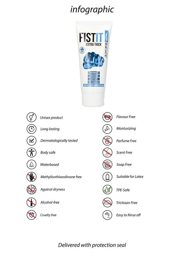 ShotsToys Drėkinamasis gelis analiniam seksui, tirštas, 100 ml