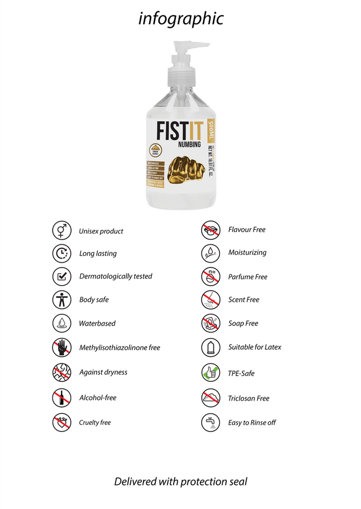 „Shots Numbing Lubricant“ – 17 fl oz / 500 ml