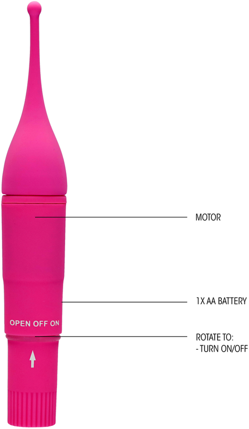 Gc By Shots Clitoral Tickler