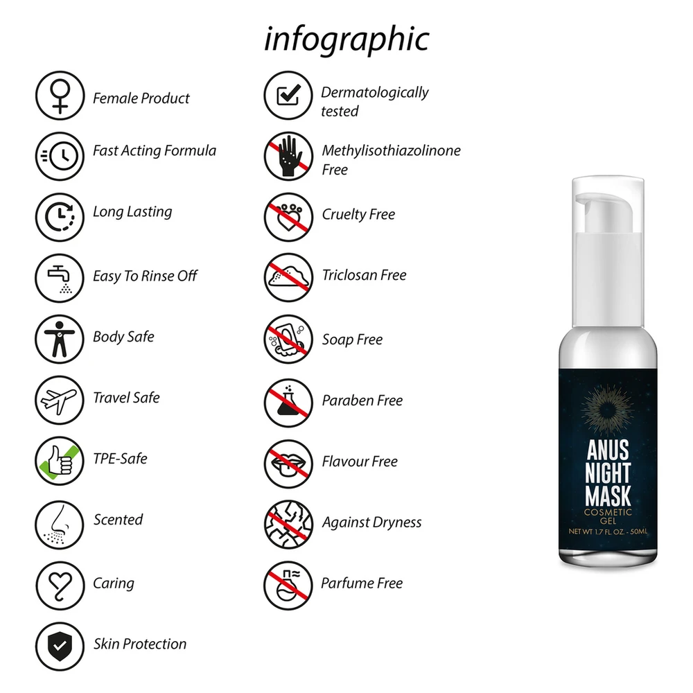 Pharmquests By Shots Analinė naktinė kaukė - 50 ml