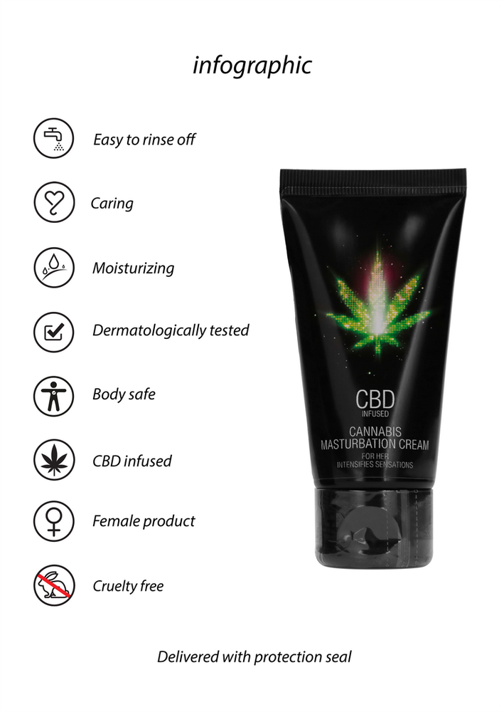 Pharmquests By Shots Pharmquests CBD Cannabis Masturbation Kreminis For Her - 50 ml