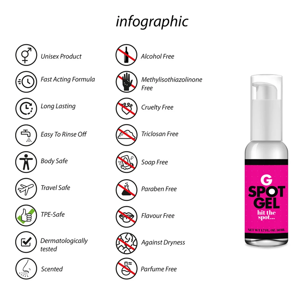 Pharmquests By Shots G-Spot atvykimo - 50 ml
