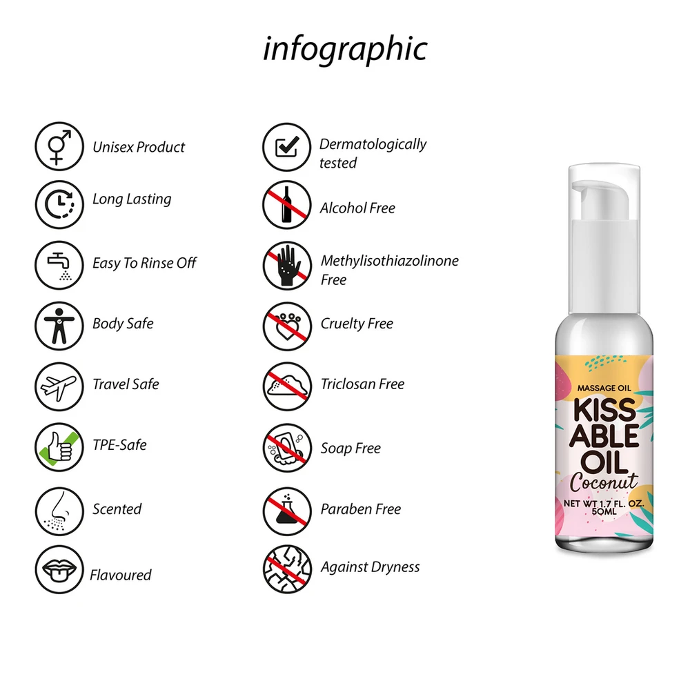 Pharmquests By Shots Bučiuojamasis kokosų aliejus - 50 ml