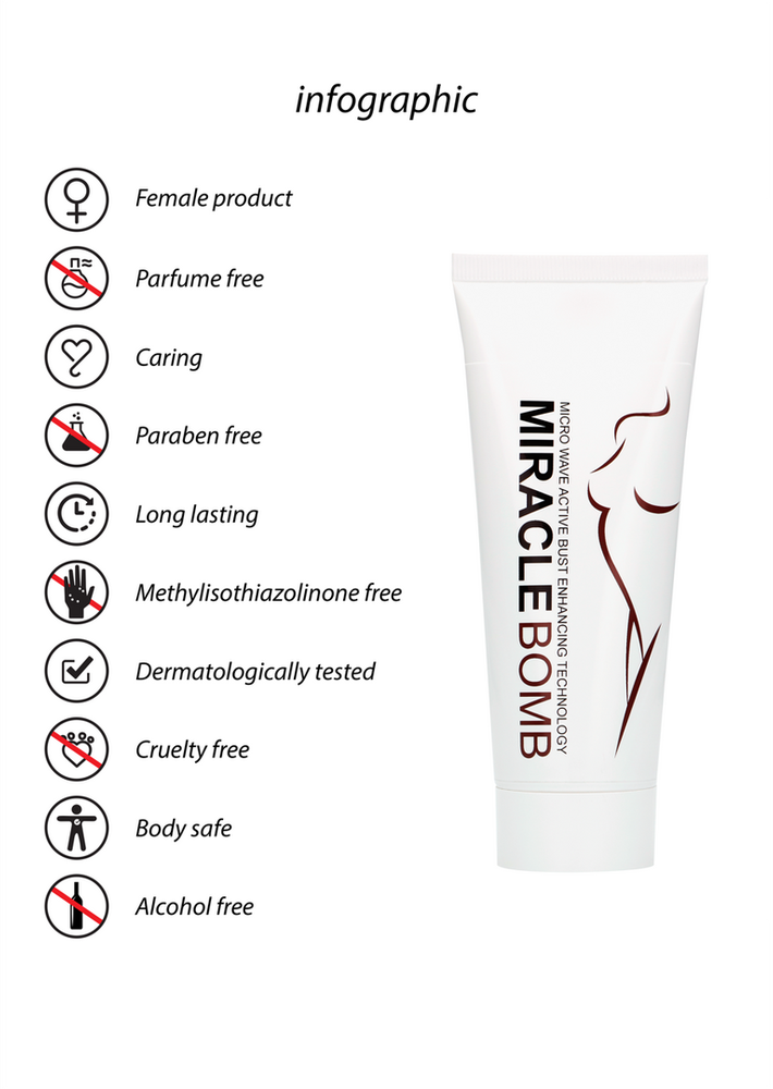 Pharmquests By Shots Pharmquests krūtų didinimo stangrinamasis gelis bust 100 ml