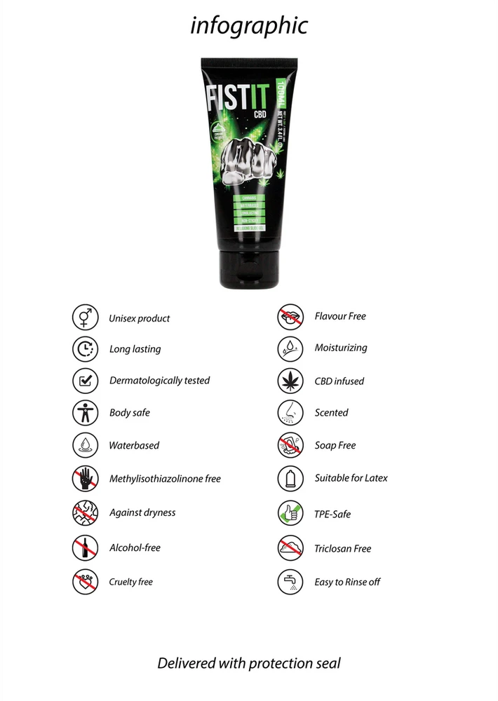 Shots Fist It CBD lubrikantas – 3,4 fl uncijos / 100 ml